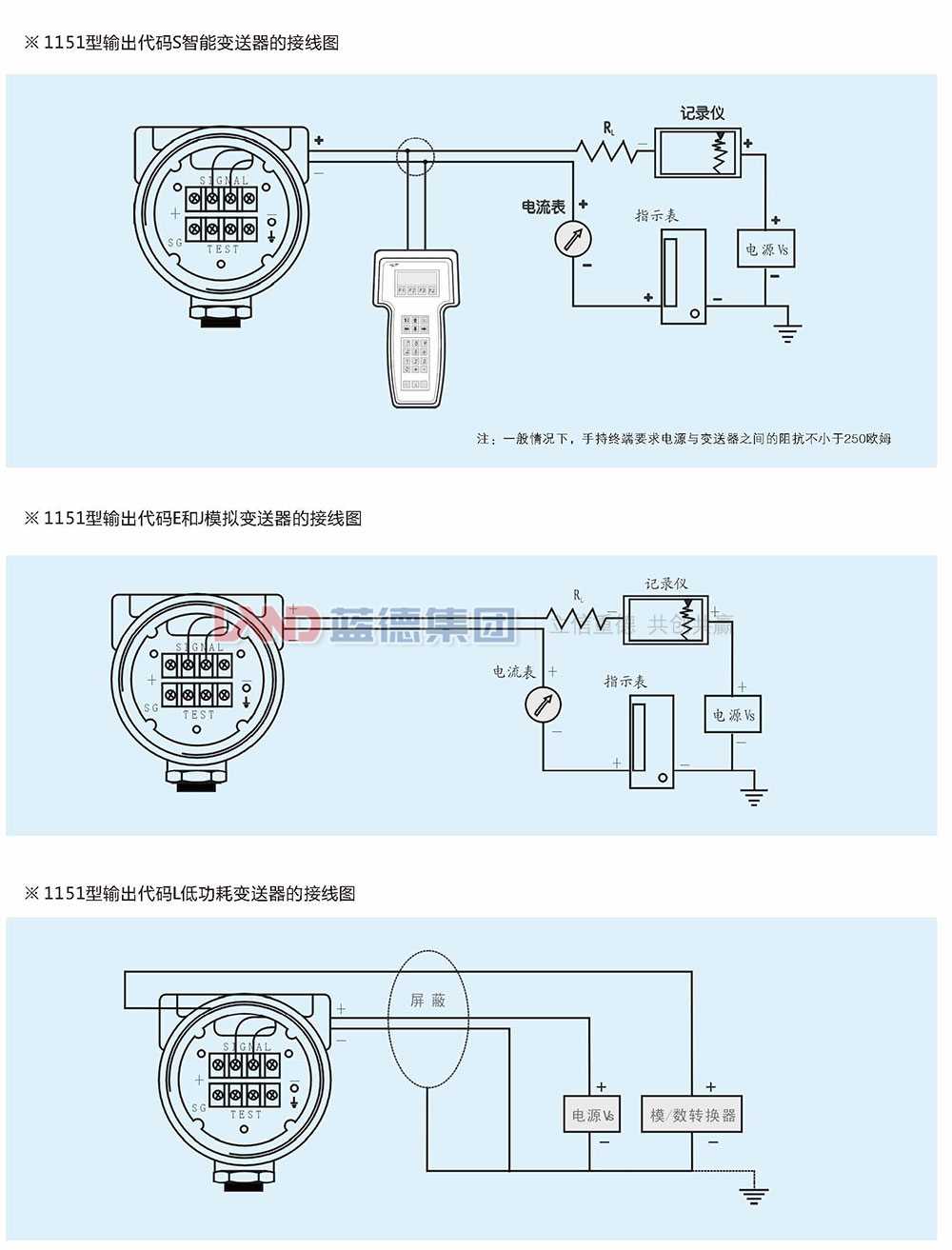 LD1151電容式、差壓、壓力和液位變送器4.jpg