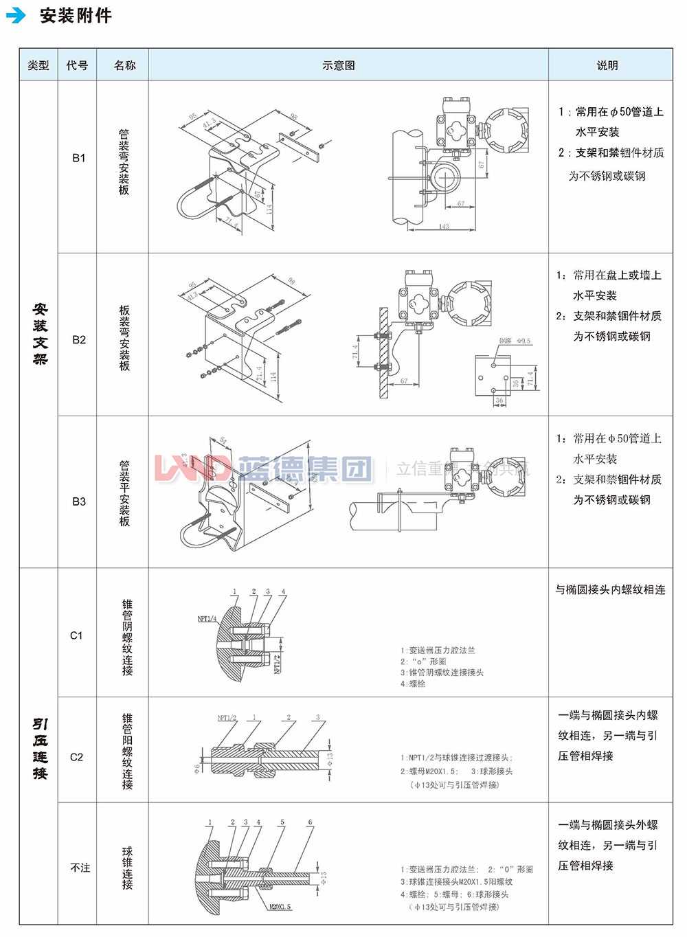 LD1151電容式、差壓、壓力和液位變送器5.jpg