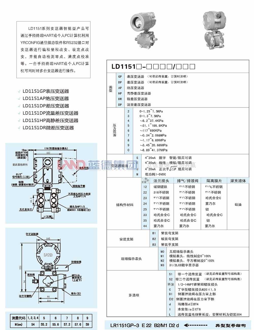 LD1151電容式、差壓、壓力和液位變送器6.jpg